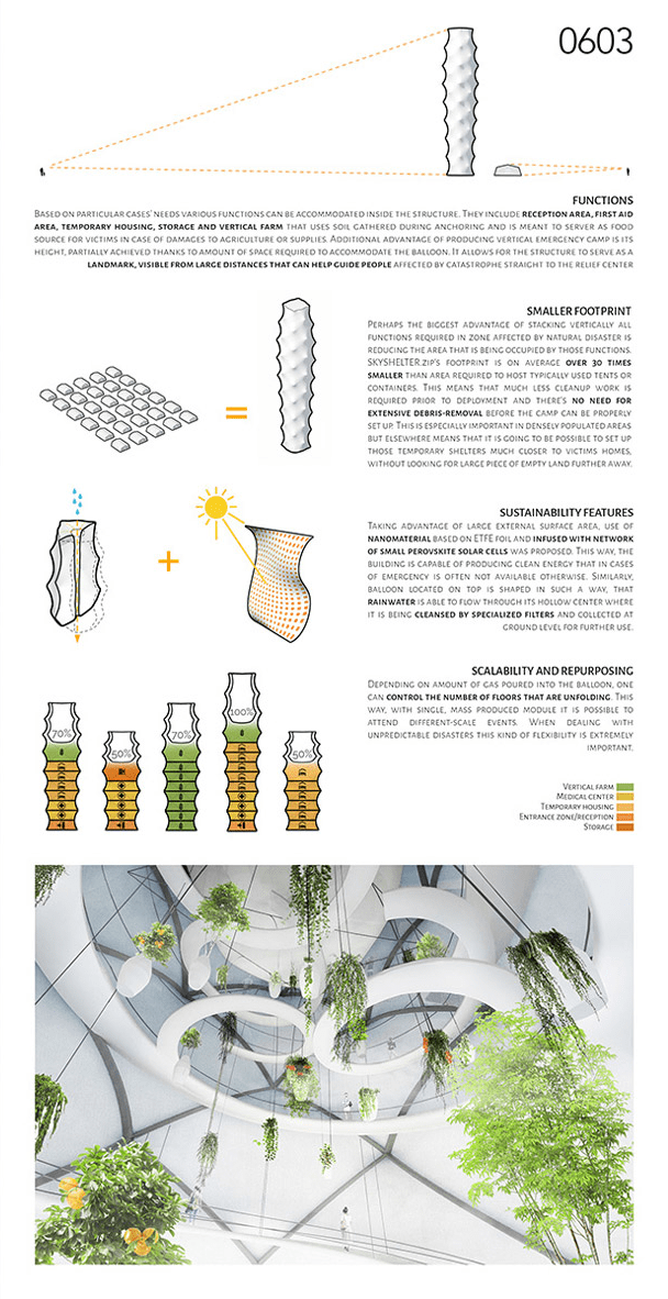 image-5: inspiration-skyshelter